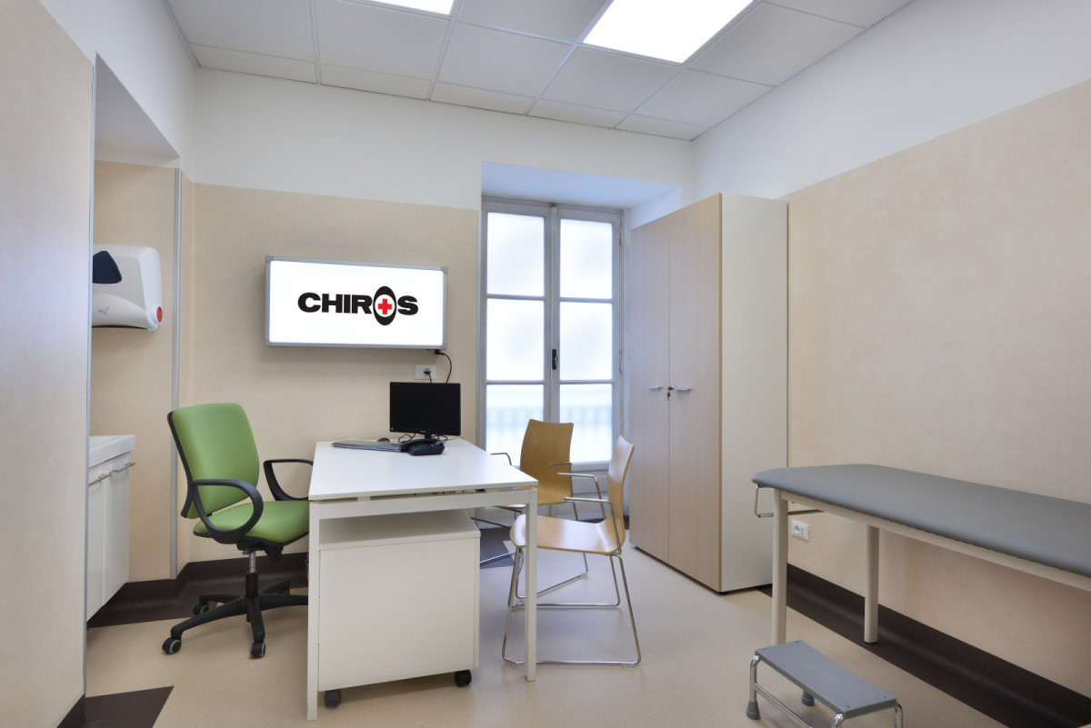 CHIROS