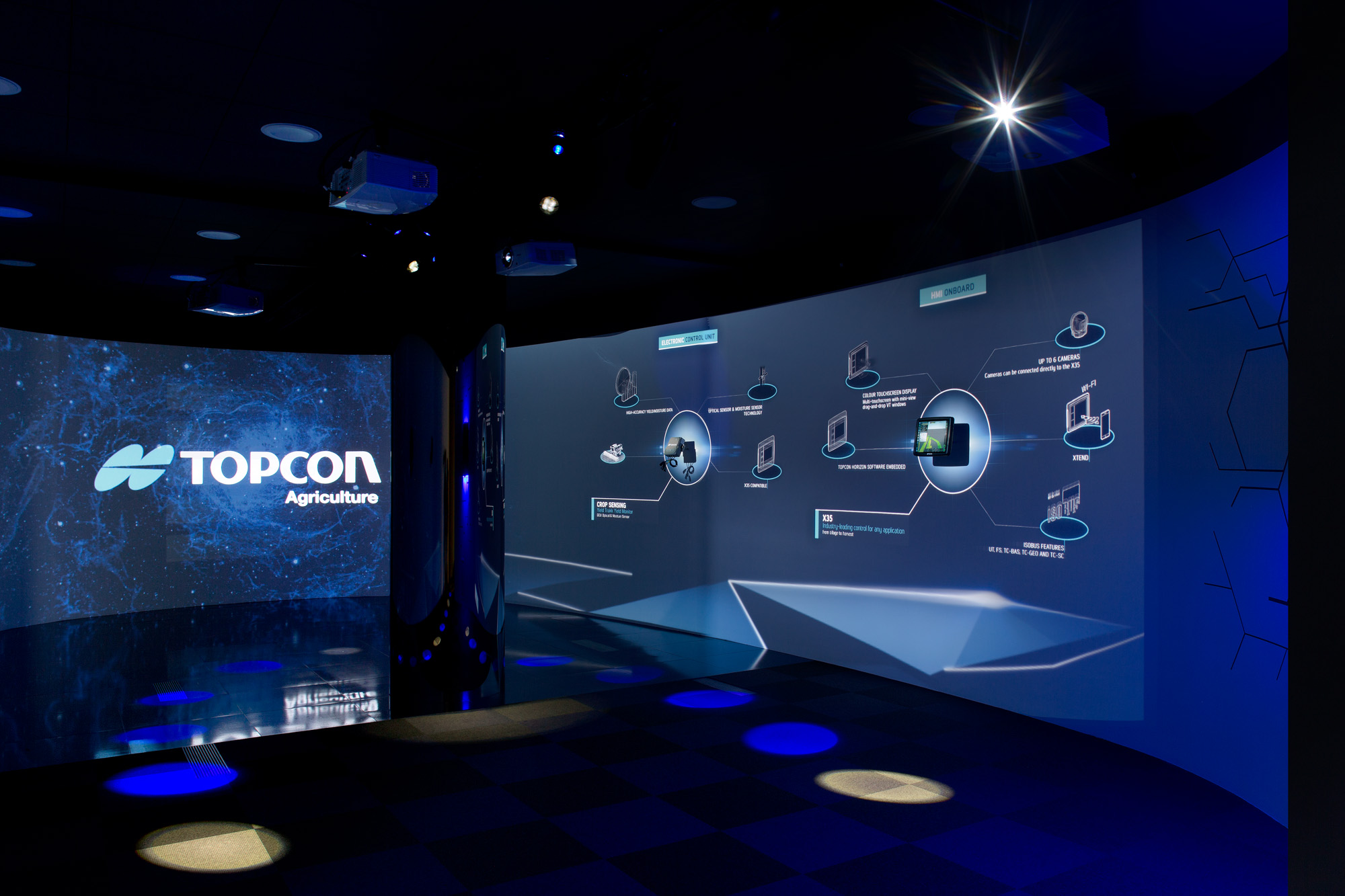 TOPCON LINGOTTO